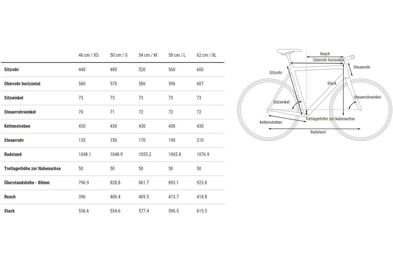 Cube Hyde Race - 2023 - 28 Zoll - Diamant