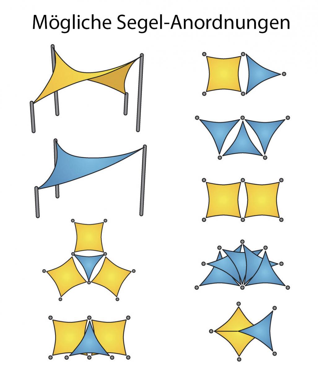 Windhager Powertec Sonnensegel Quadrat