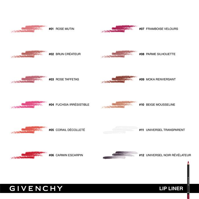 Crayon Lèvres