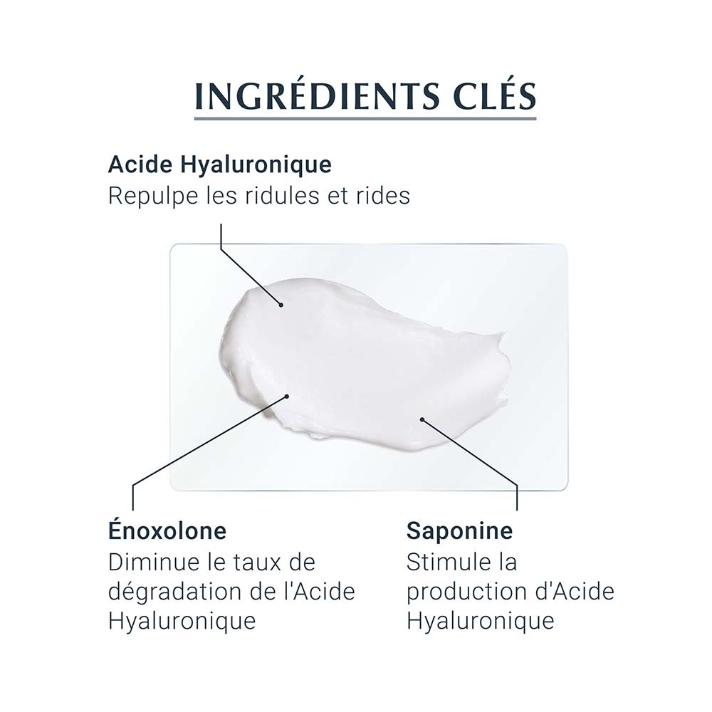eucerin HYALURON-FILLER + 3x EFFECT Soin de Jour SPF15 Peau Normale à Mixte Soin de jour anti-âge