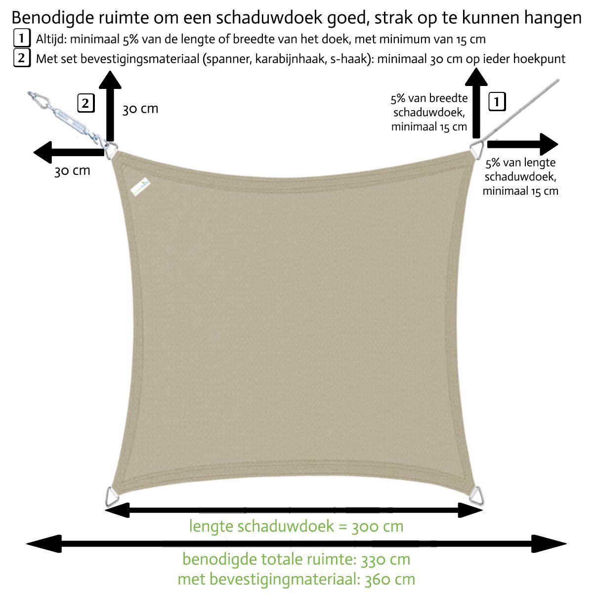 Buitenkado Rechteck 2x5 Sonnensegel mit Befestigungsset