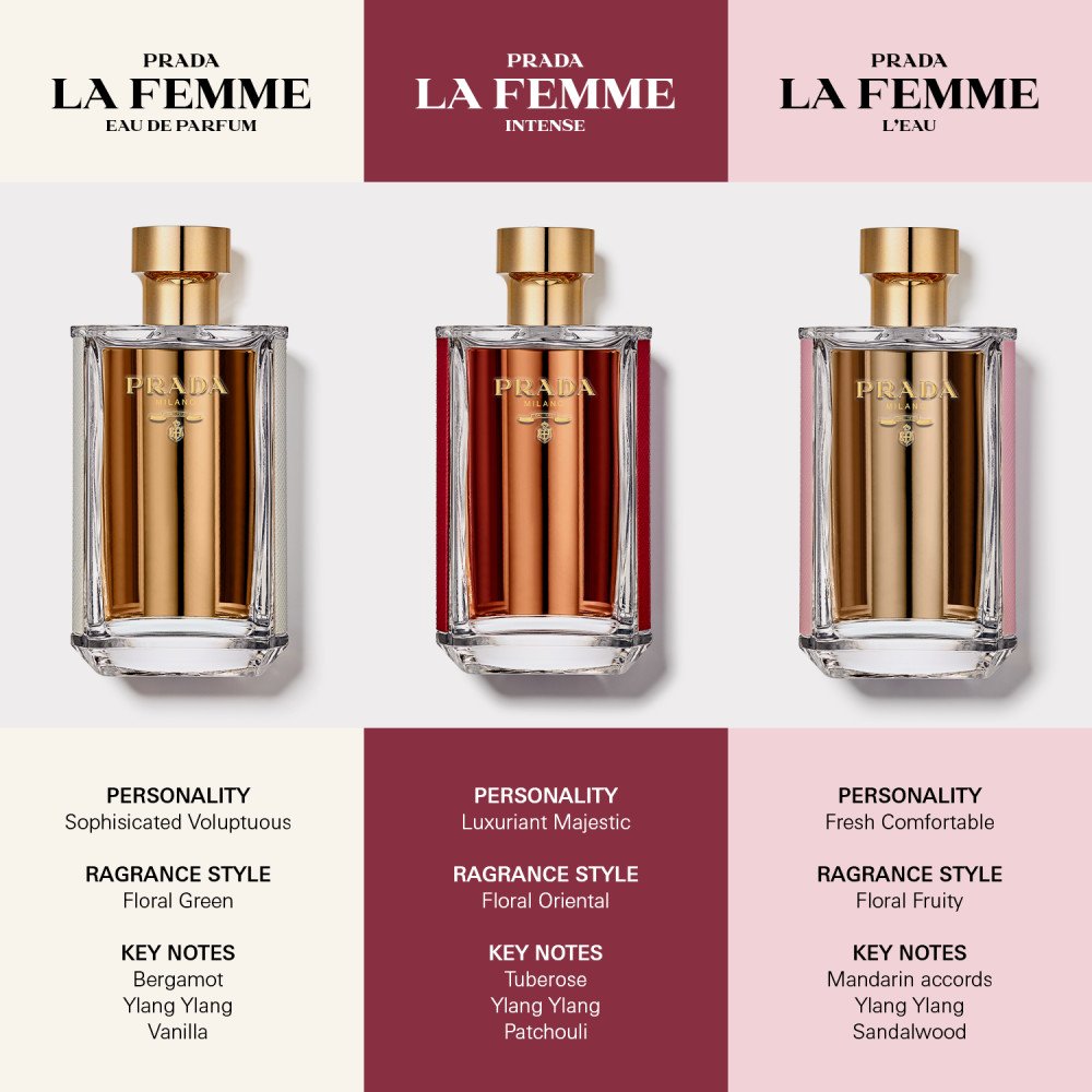 Prada La Femme Prada Intense Eau de Parfum Nat. Spray