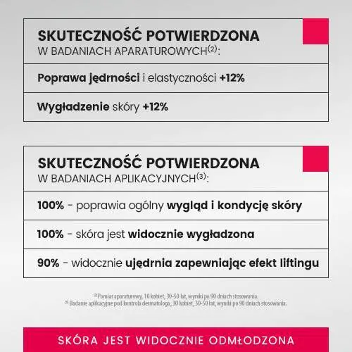 Urgo Dermoestetic Reti-Renewal serum za obnovu i podmlađivanje kože