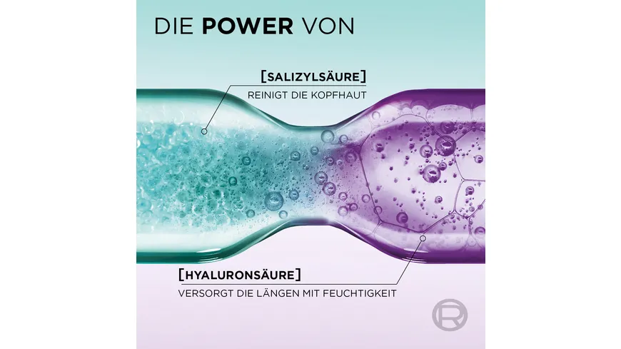 L'Oréal Paris Elvital Hydra Pure feuchtigkeitsspendende Spülung 250 ml