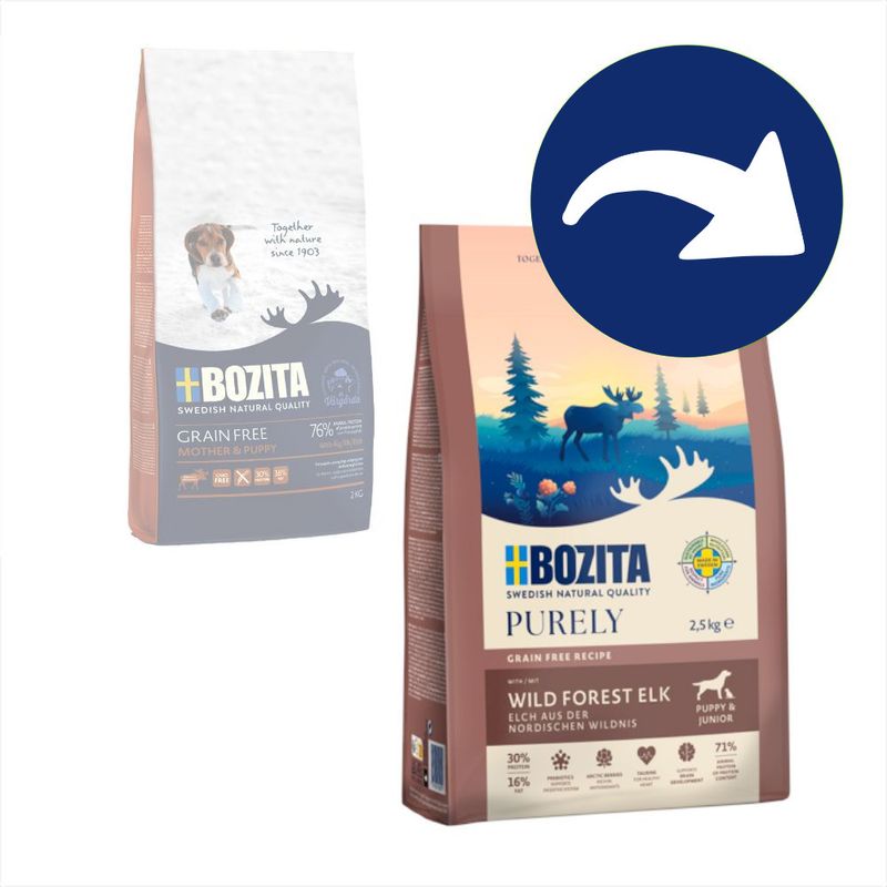 Bozita Dog Purely Grain Free Elch Puppy & Junior
