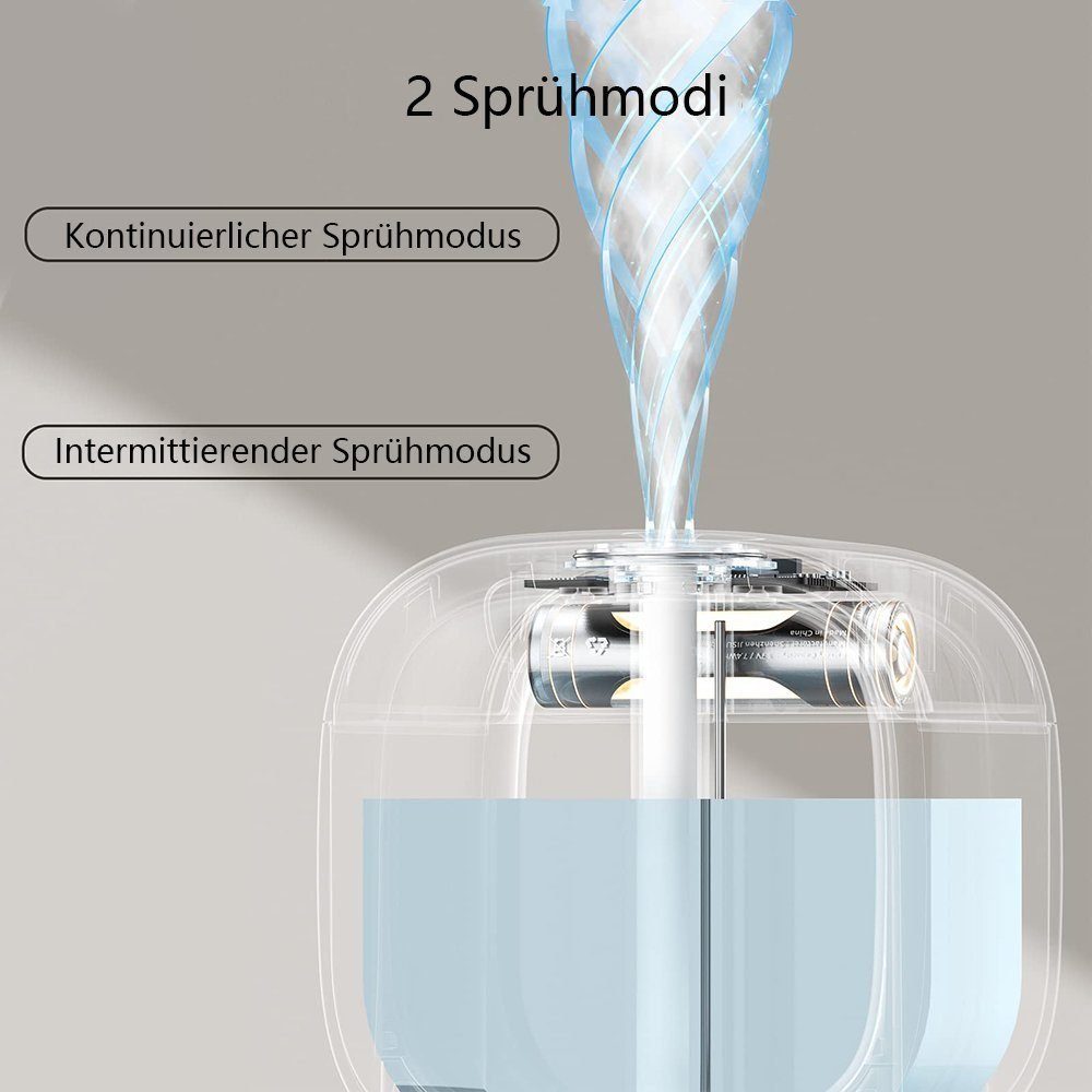 Gontence Luftbefeuchter Mini-Luftbefeuchter, Nachtlicht Kleiner Luftbefeuchter Kabellos 300ml