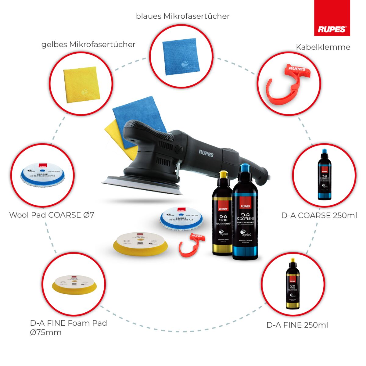 Rupes BigFoot LHR 21ES Exzenterpoliermaschine Basis Kit, 8-teilig