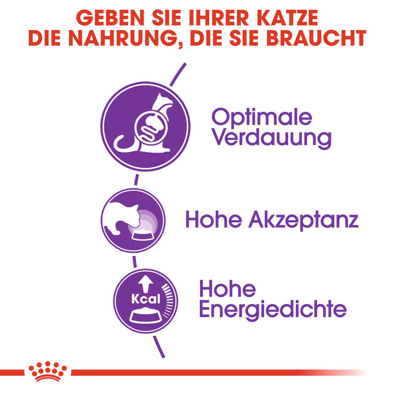 ROYAL CANIN Trockenfutter ROYAL CANIN Sensible 33 2 kg