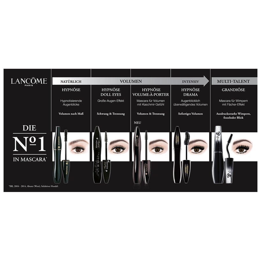 Hypnôse Doll Eyes Waterproof
