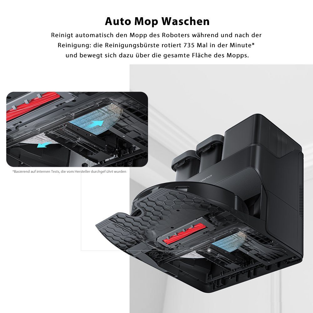Roborock Saugroboter S7 Max Ultra, 60,00 W, 5500Pa, Aktive Hindernisvermeidung, Heißlufttrocknung, Selbstreinigend Dock, 3D Mapping, Kindersicherung, APP (Upgrade von S7 Pro Ultra, VS S8 Pro Ultra)