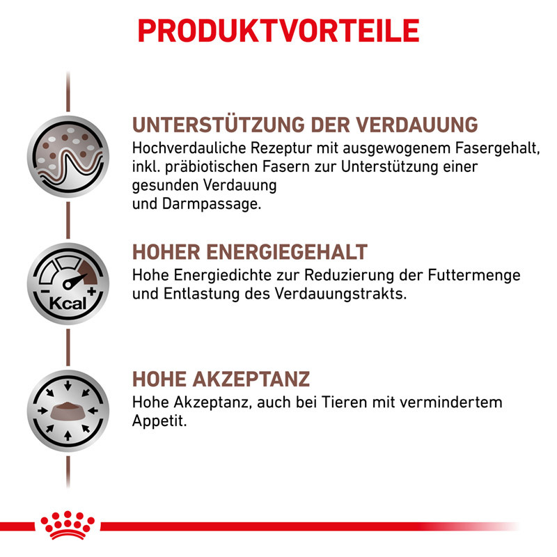 ROYAL CANIN Schonkost ROYAL CANIN Veterinary GASTROINTESTINAL 15 kg