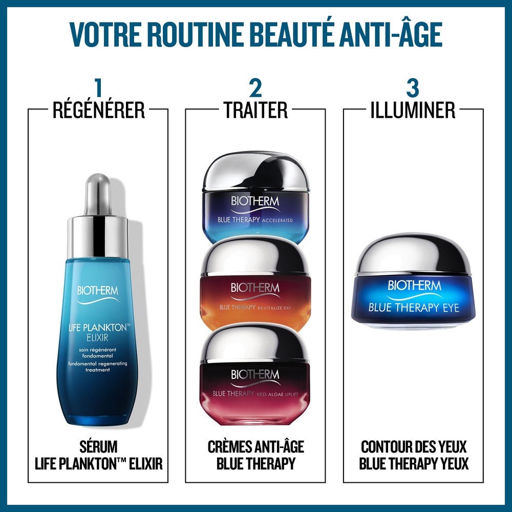 Biotherm Blue Therapy Gel anti-âge contour des yeux