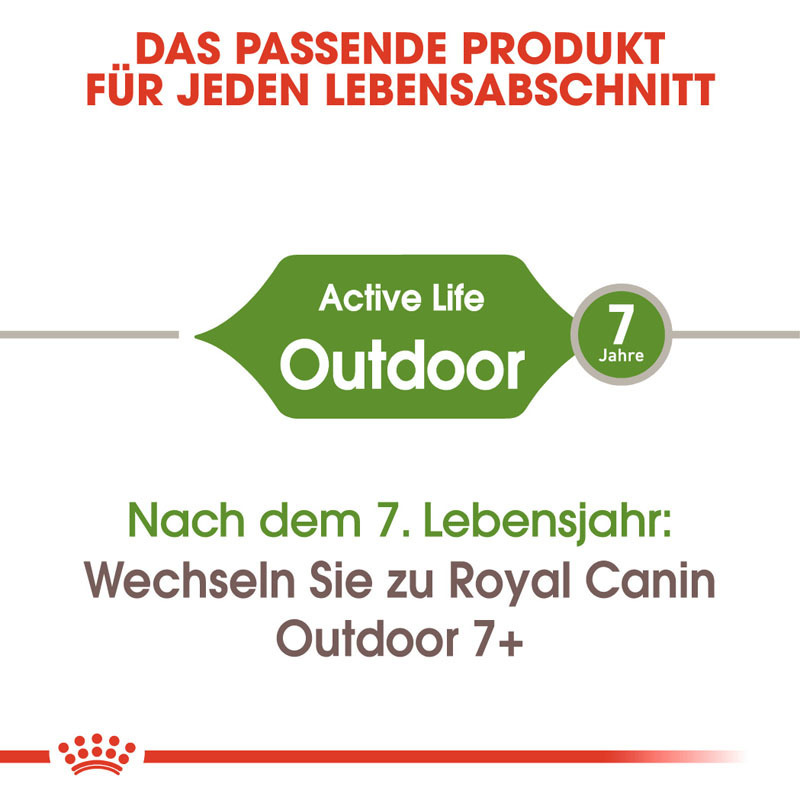 ROYAL CANIN Trockenfutter ROYAL CANIN Outdoor 4 kg