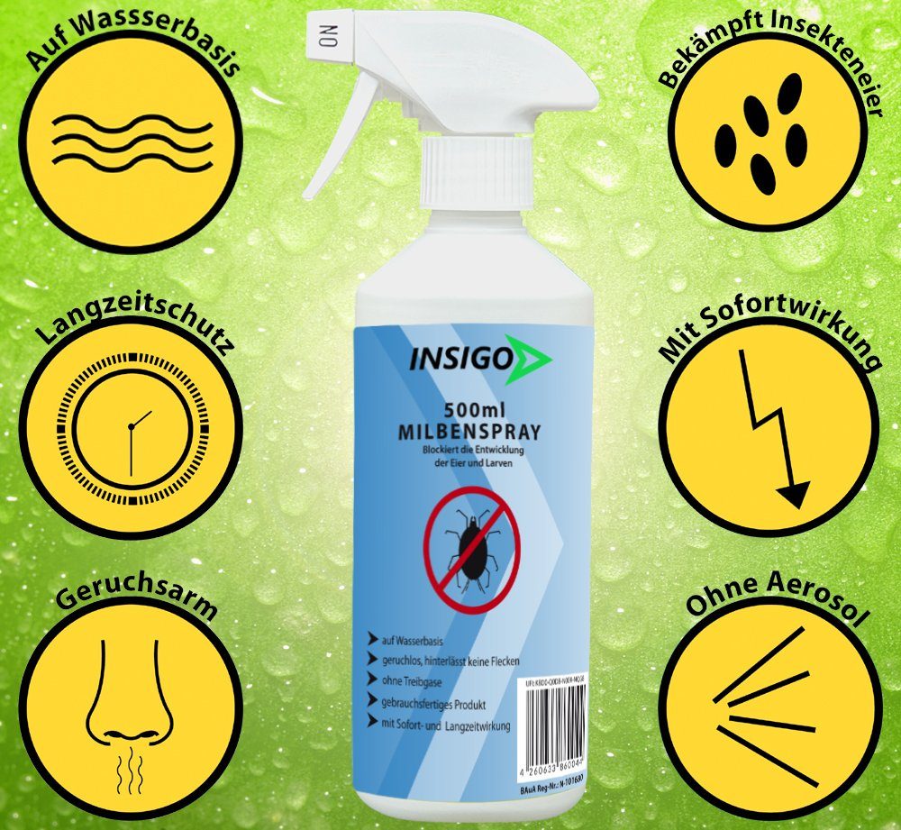 INSIGO Insektenspray Anti Milben-Spray Milben-Mittel Ungezieferspray, 1.5 l, auf Wasserbasis, geruchsarm, brennt / ätzt nicht, mit Langzeitwirkung