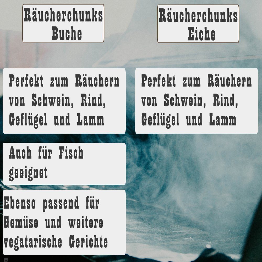Grillmaster Räucherspäne Räucherklötze 2-4 kg Buche Eiche Chunks Räuchern Smoken BBQ Feuer, 2 kg