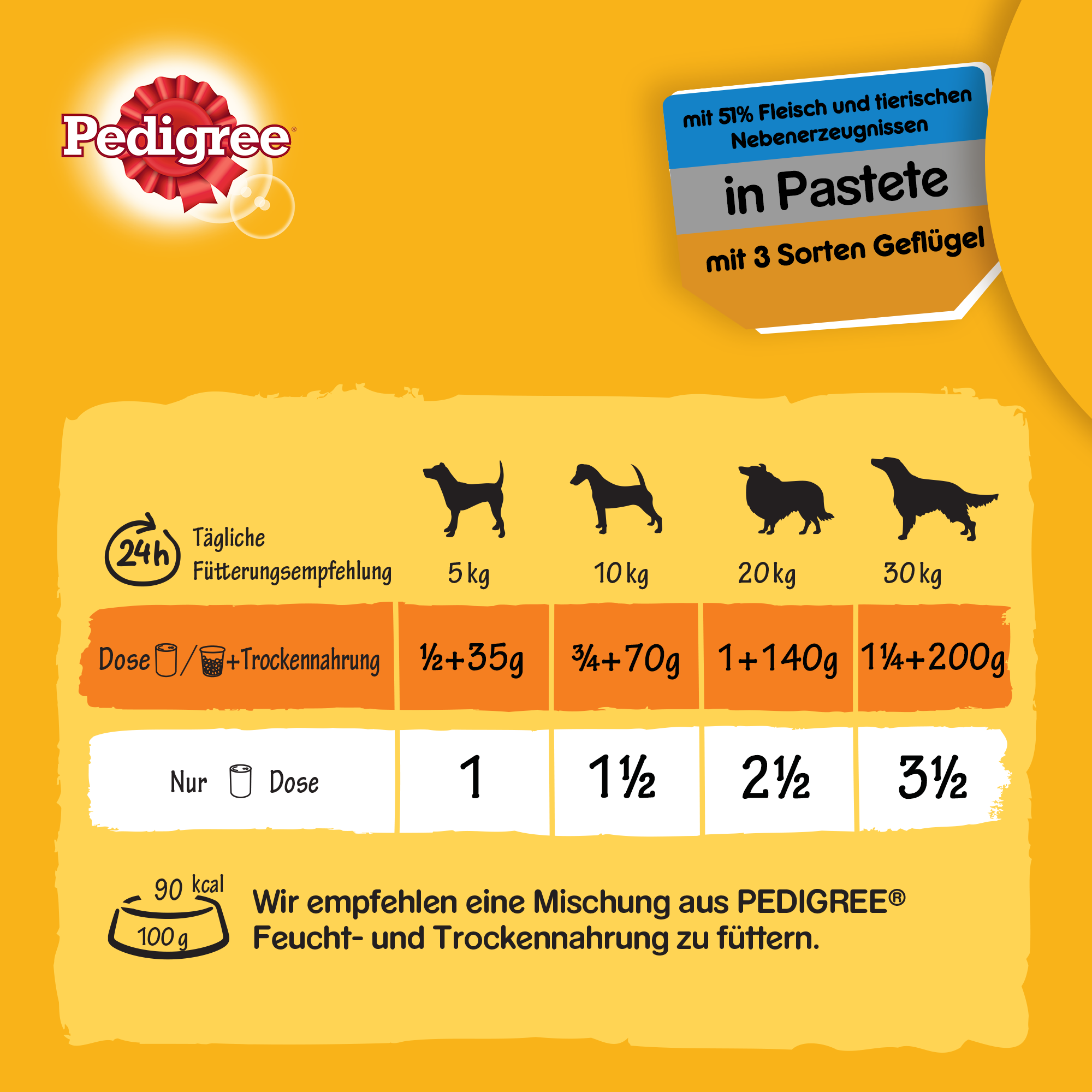 Pedigree Hundenassfutter Pedigree Classic 12x800g 3 Sorten Geflügel