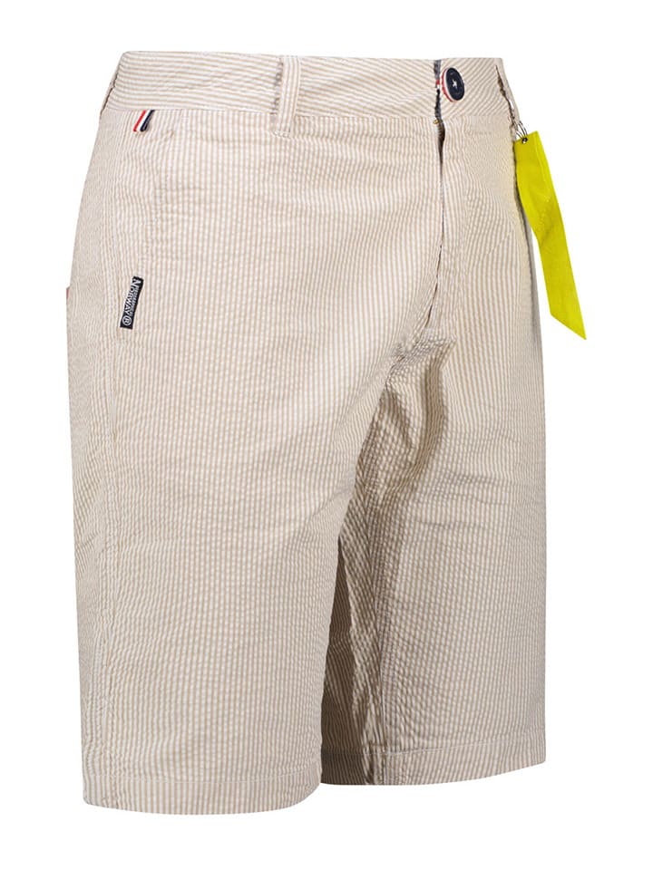 Geographical Norway Bermudas 