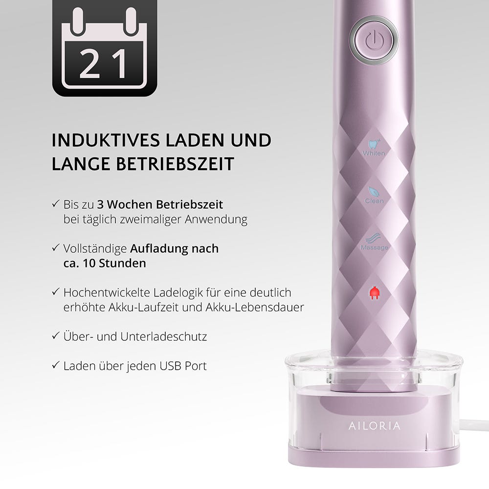 Ailoria Shine Bright Set Schallzahnbürste Rose
