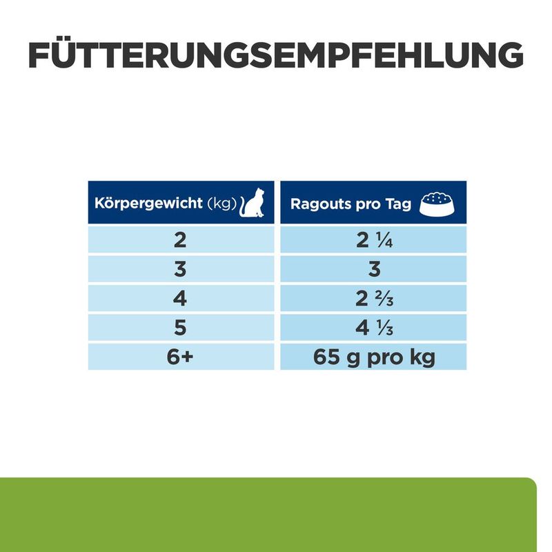 Hill's Prescription Diet Metabolic Ragout mit Huhn