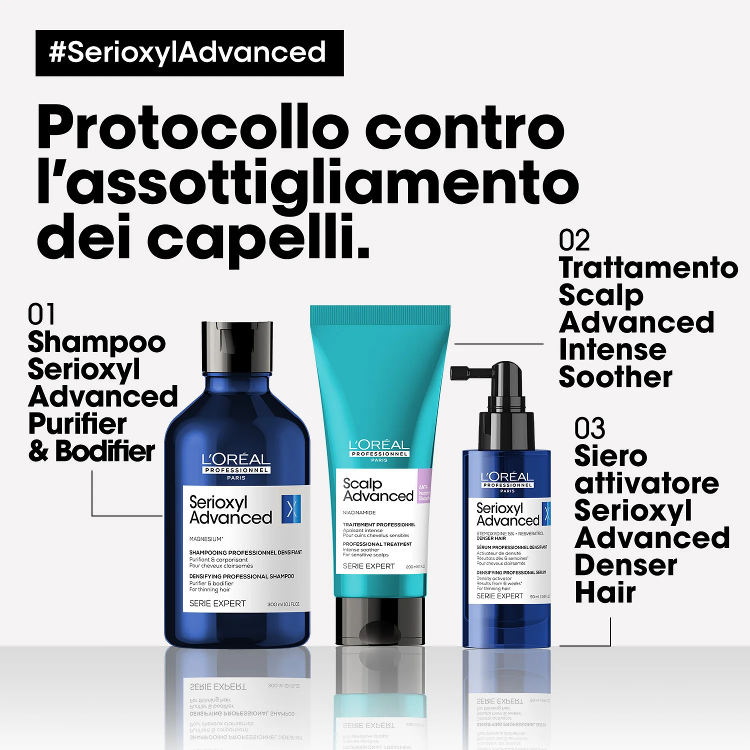 SERIE EXPERT Uusi Serioxyl Advanced -shampoopuhdistaja ja -voide - Puhdistava shampoo