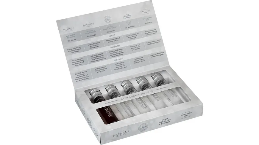 Sierra Madre Tasting Box Gin