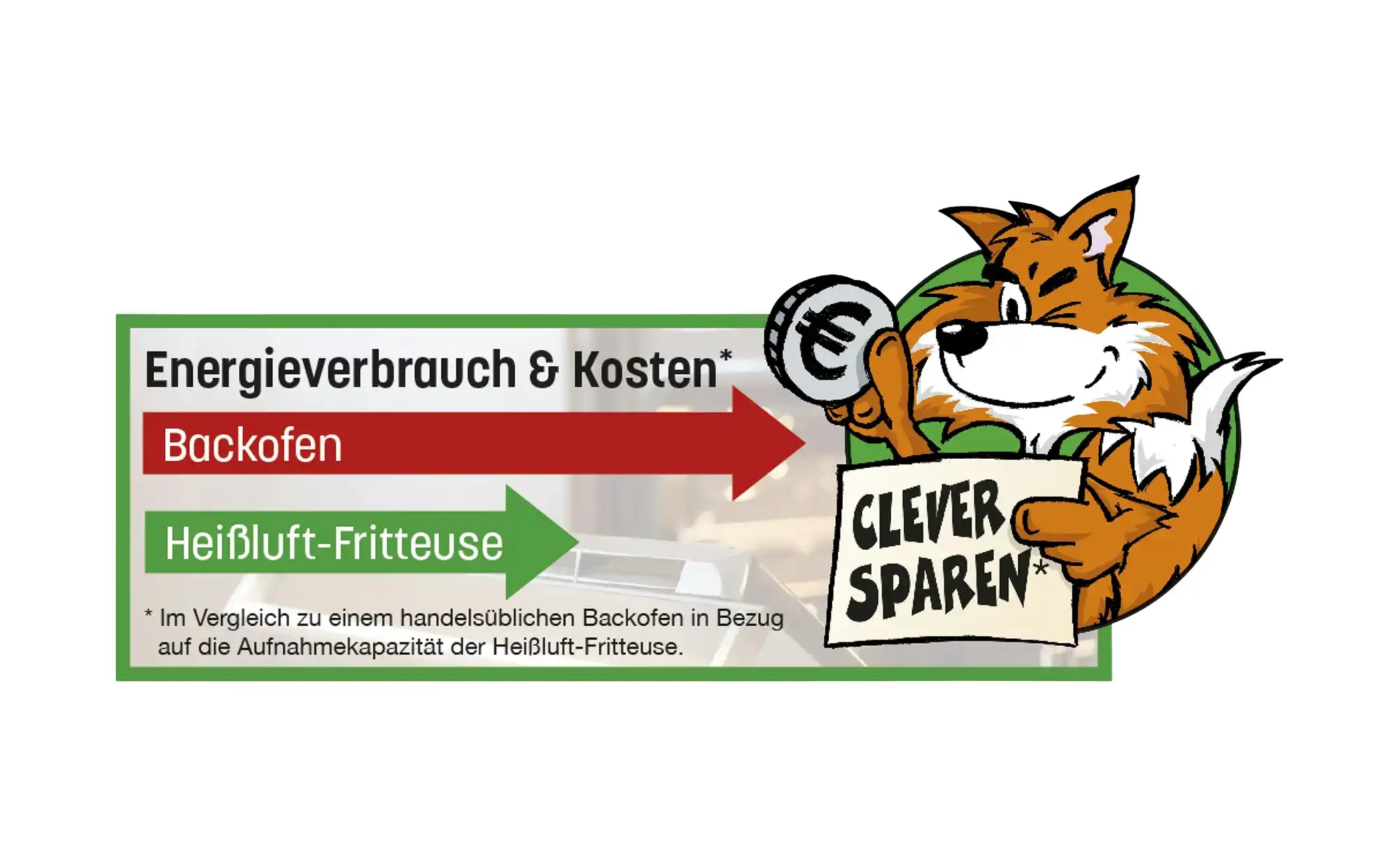 GourmetMaxx Heißluft-Fritteuse 11339