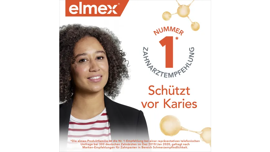 elmex Mundspülung Kariesschutz – antibakterielle Zahnreinigung ohne Alkohol schützt effektiv vor Karies 400 ml