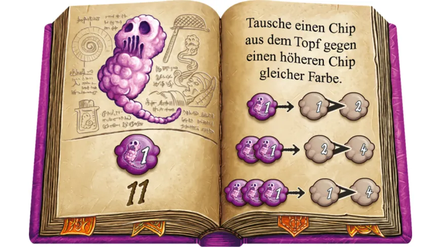 Schmidt Spiele - Die Quacksalber von Quedlinburg