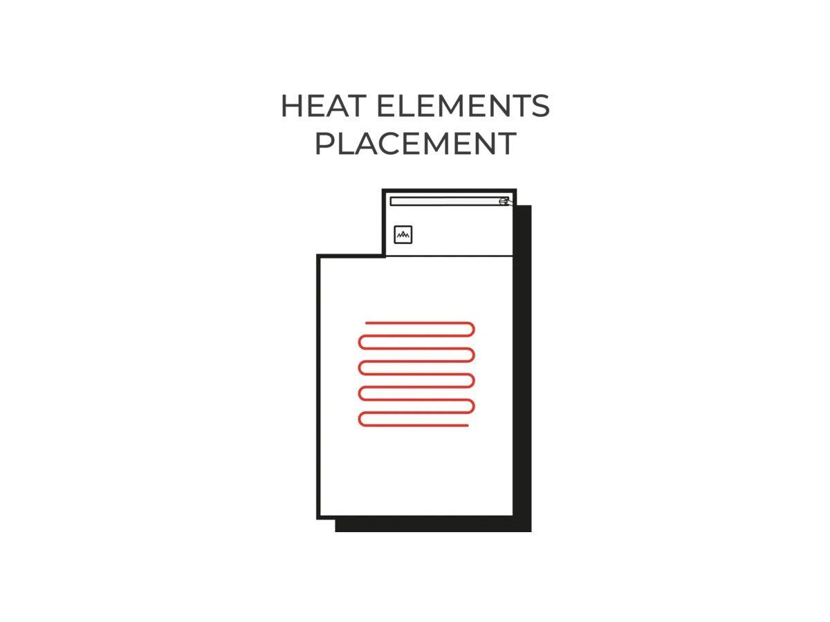 Heat Experience Beheizbares Outdoor-Kissen