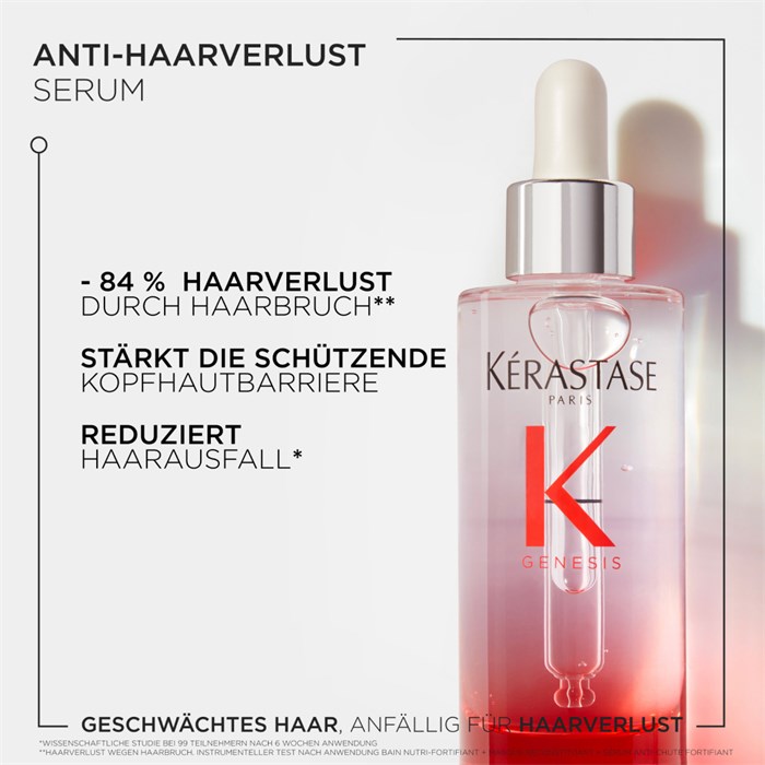 Sérum Anti-Chute Fortifiant