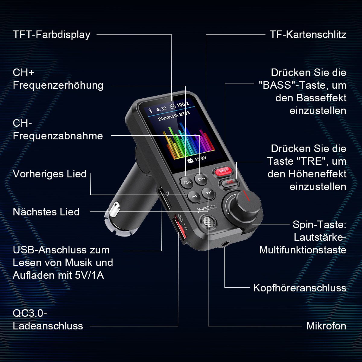 7Magic FM Transmitter Bluetooth 5.0 KFZ-Transmitter, KFZ Dual USB Auto Ladegerät für Handy Radio Adapter