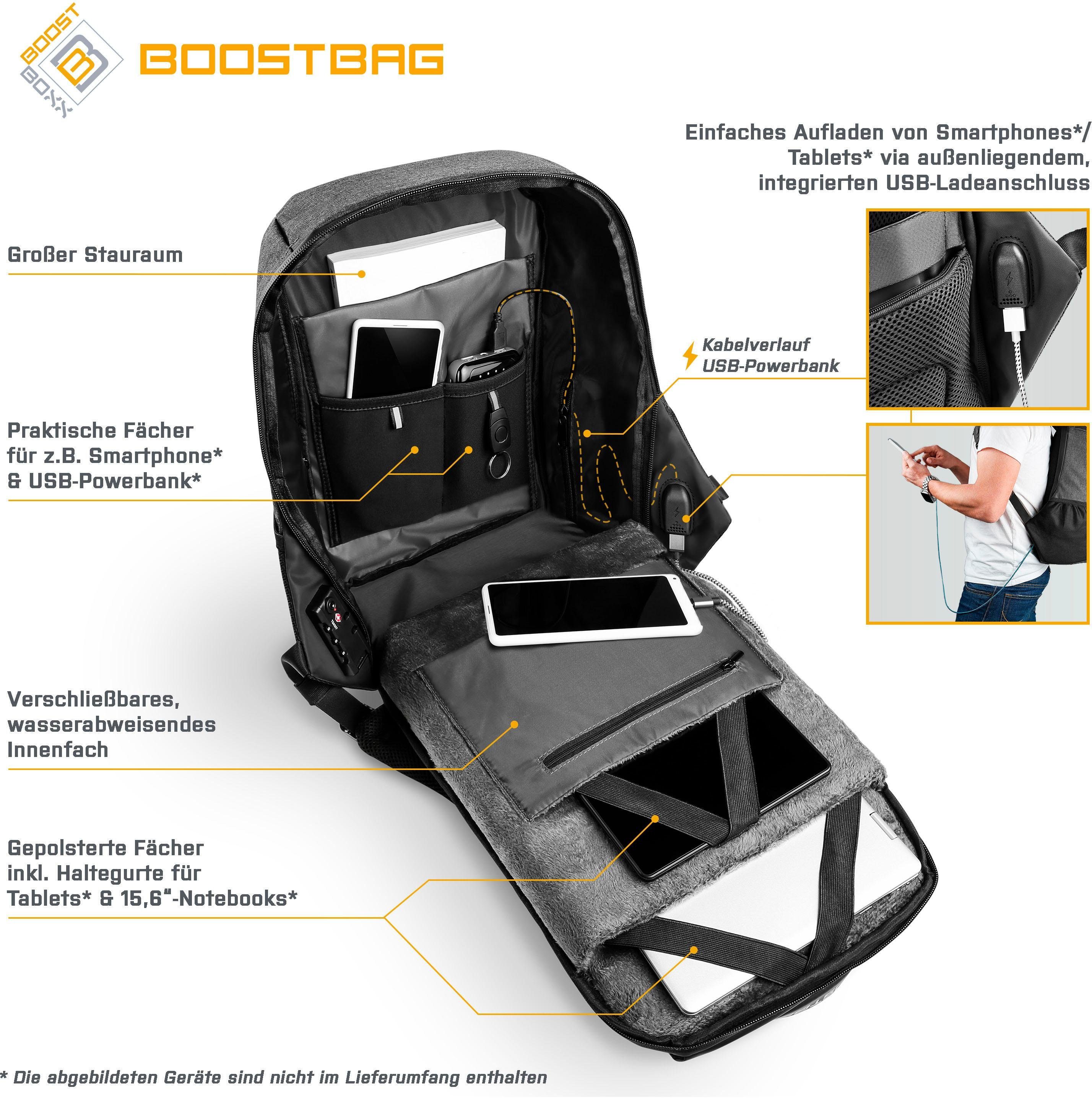 BoostBoxx Laptoprucksack Boostbag Anti Theft
