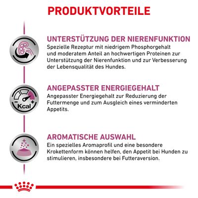 Royal Canin Veterinary Canine Renal Select