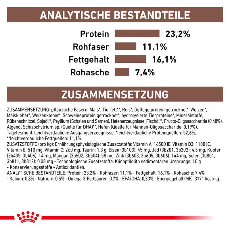 Royal Canin Veterinary Canine Gastrointestinal High Fibre