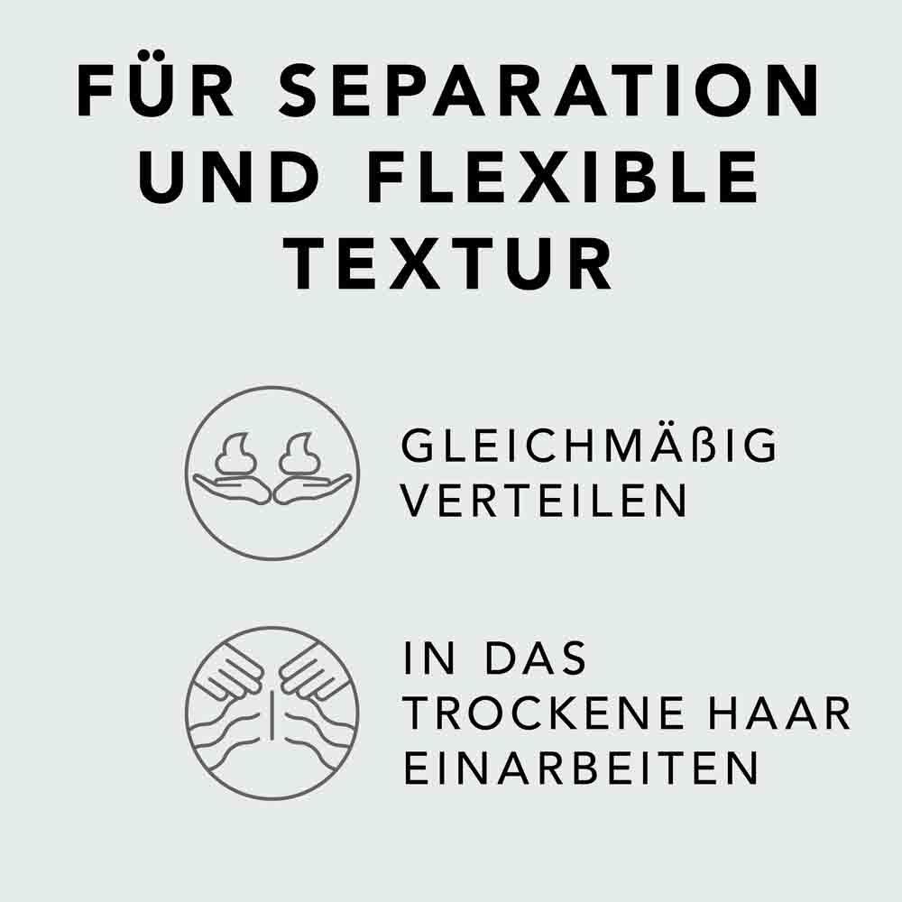 Sebastian Professional Wachse und Gels Microweb Fiber Texturizer