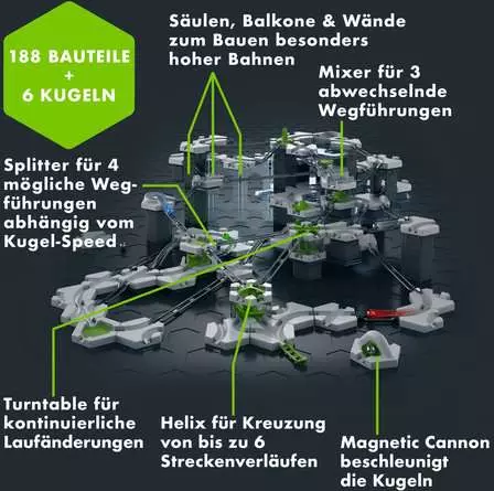 Ravensburger GraviTrax PRO Theme-Set Extreme