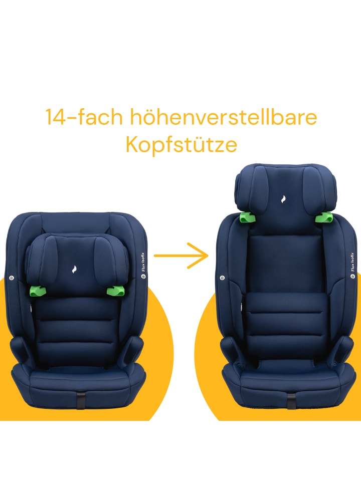 Osann Kindersitz 
