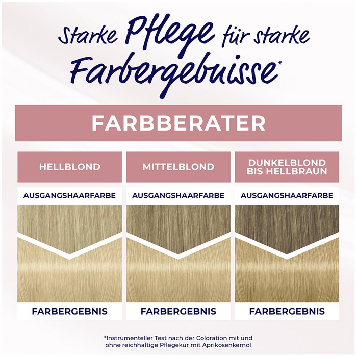 3in1 Pflege Color Creme