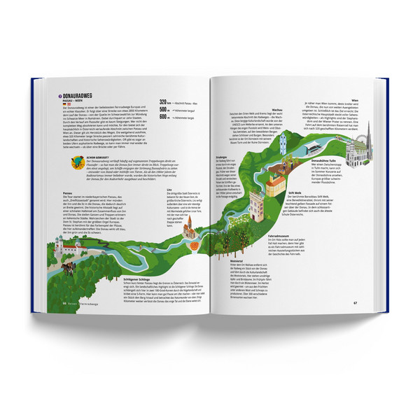 DAS FAHRRADBUCH - Sachbuch