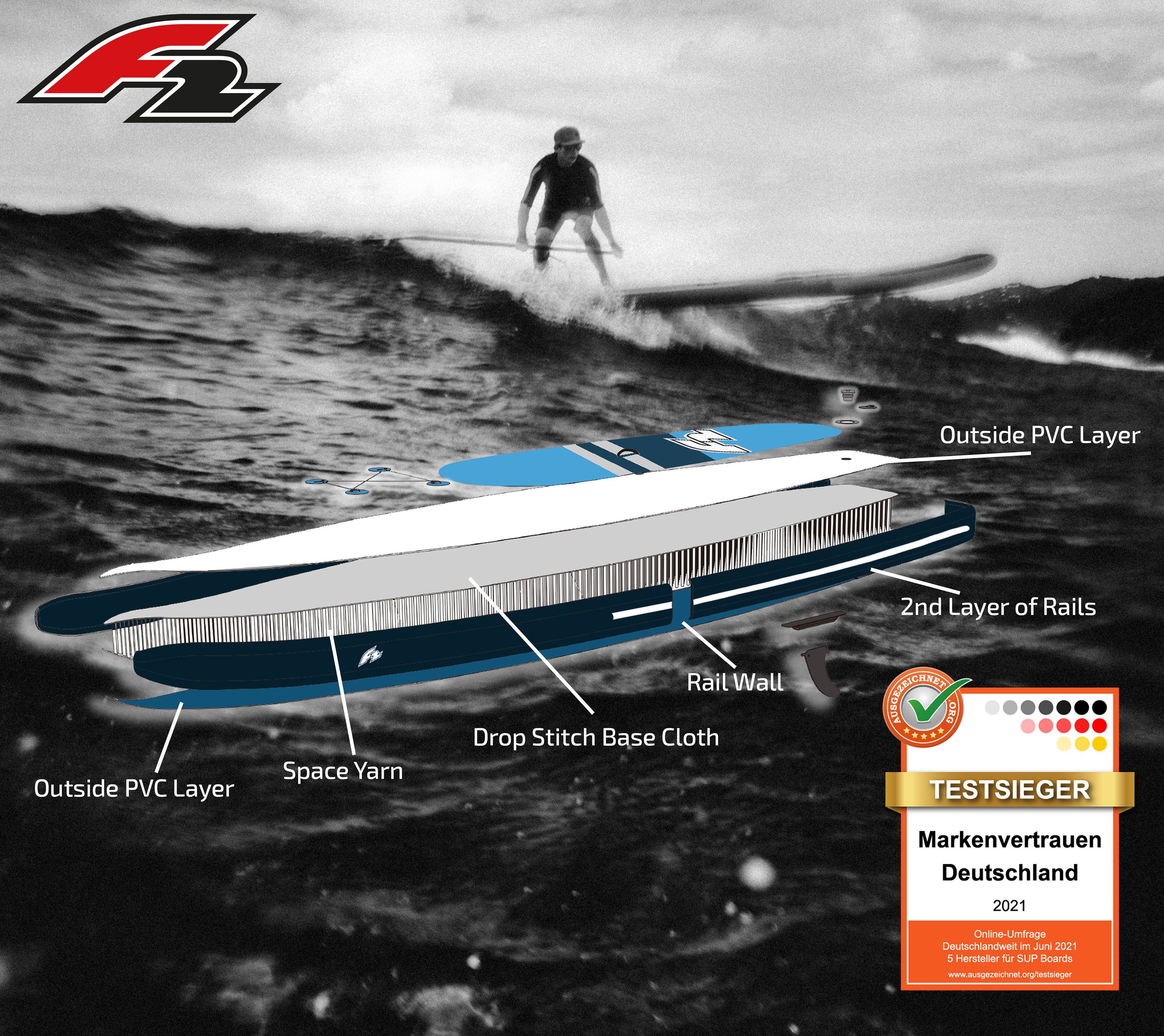 F2 Inflatable SUP-Board F2 Line Up SMO blue mit Carbonpaddel, (Set, 5 tlg)