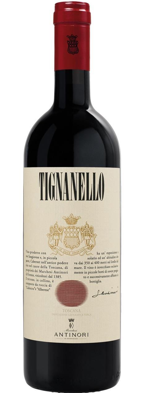 2019 Tignanello Toscana IGT