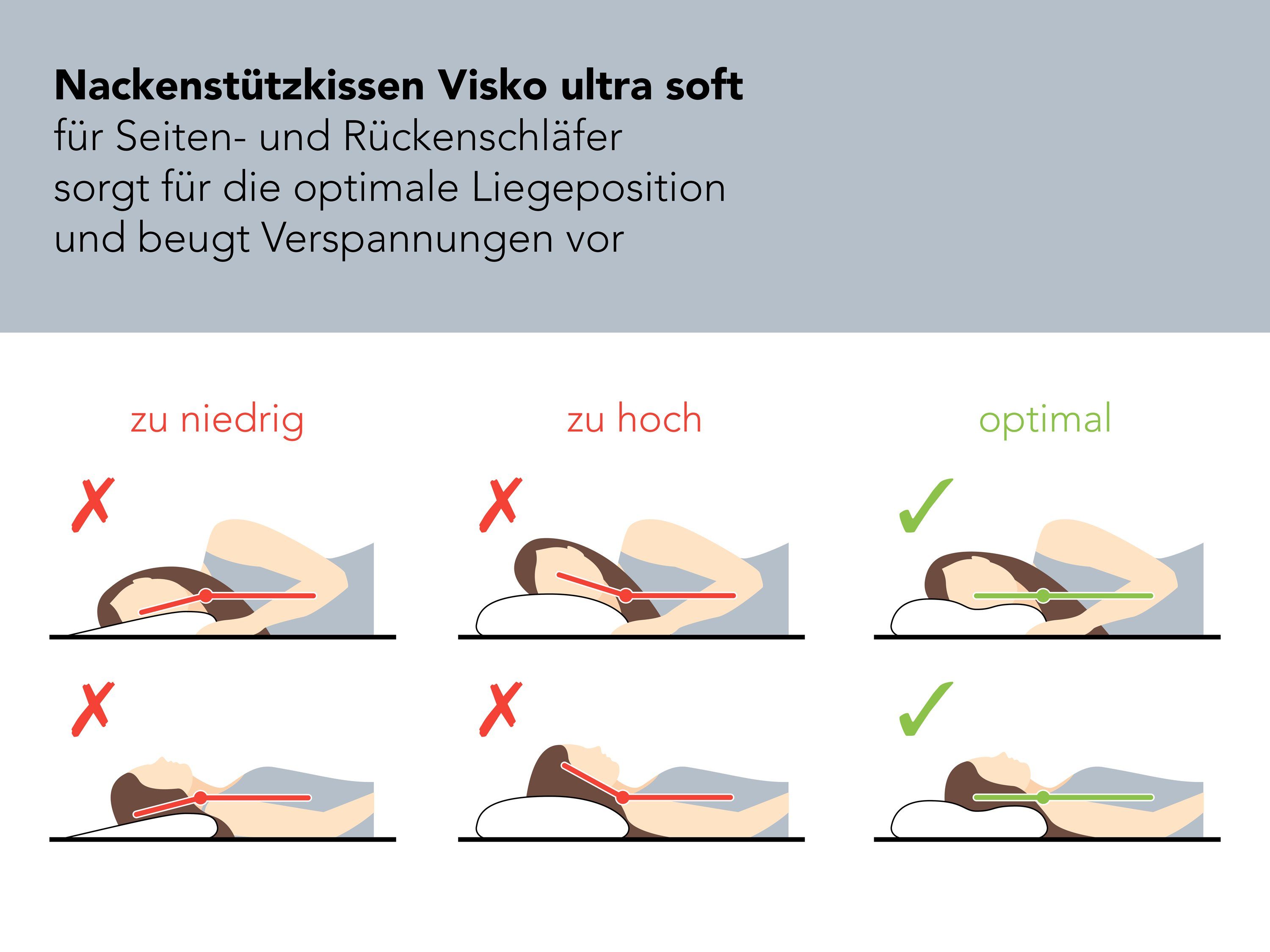 Nackenstützkissen Orthopädisches Kissen mit zwei unterschiedlich festen Liegeseiten, XDREAM, Füllung: Viscoschaum und Gel-Active Softschaum, Seitenschläfer, Rückenschläfer, Bauchschläfer, Ergonomisch geformt, entlastet Kopf-, Nacken- & Schulterbereic