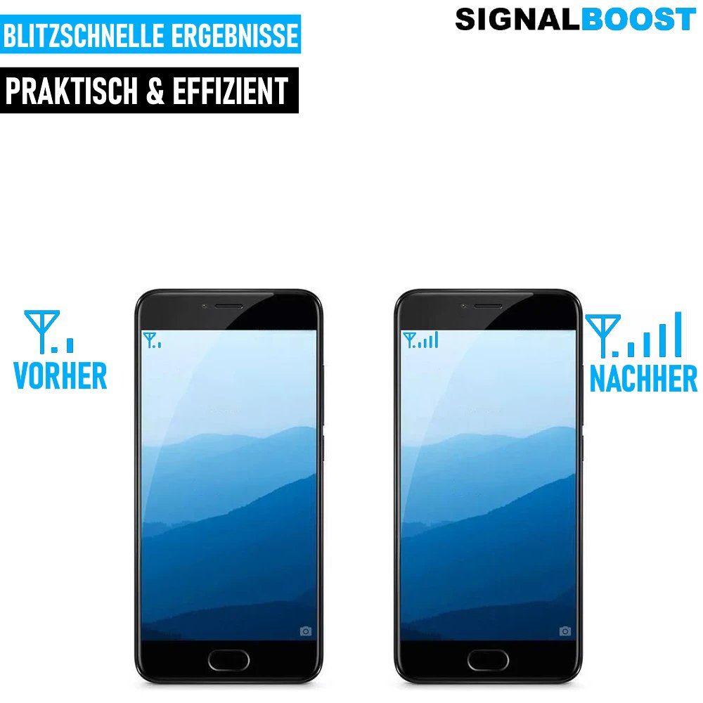 MAVURA SIGNALBOOST Signalverstärker Empfangsverstärker Cell Antenna Reichweitenverstärker, für Handy, Smartphone, Tablet 3G 4G 5G kompatibel