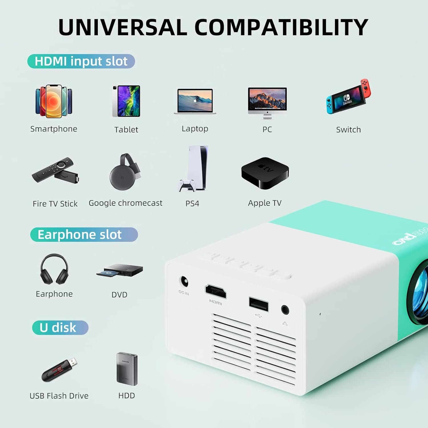 wepvo Portabler Projektor (800 x 480 px, Mini Beamer Geschenke, Heimkino, HDMI/USB, Draußen Fernbedienung)