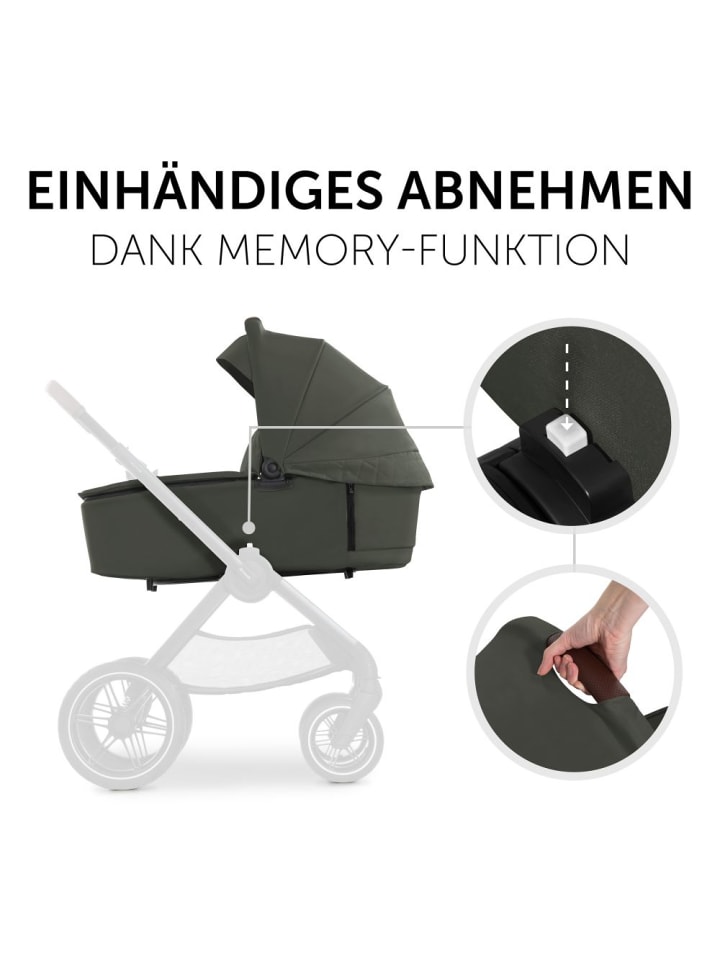 Hauck Faltbare Babywanne (Carrycot) für Walk N Care in schwarz,gruen günstig kaufen onesize