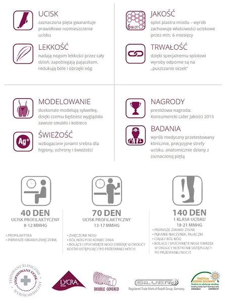 Veera antivarikozne hulahopke 70 denier, grafitne boje, veličina 5