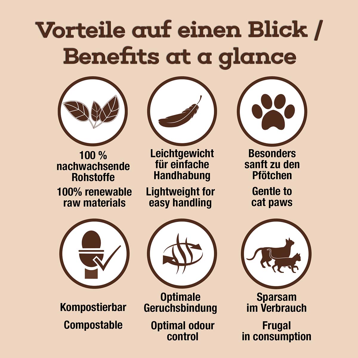 Classic Eco Cat günstig kaufen