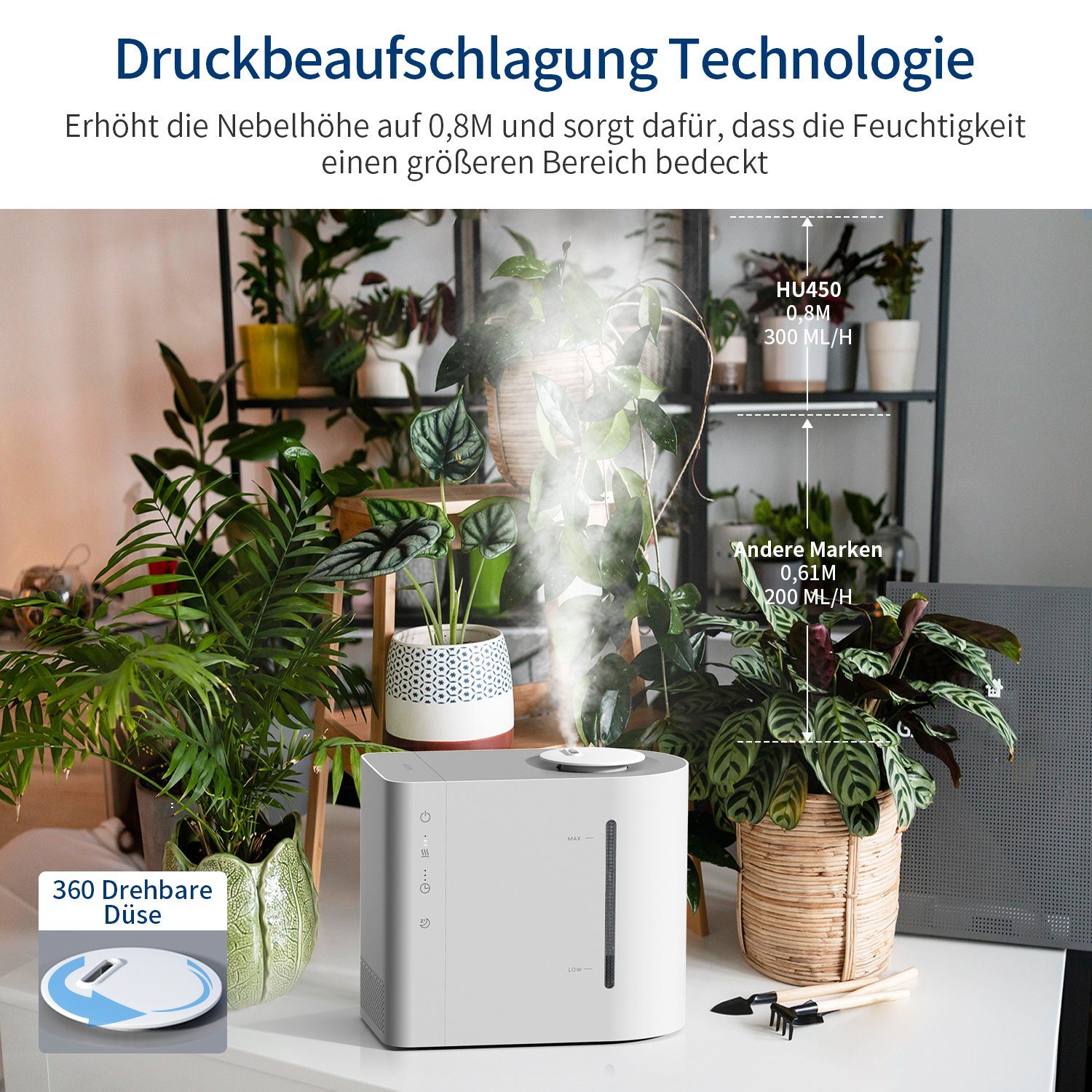 AIRROBO Luftbefeuchter HU450 , 360-Grad-Rotationsdüsen, automatische Abschaltung, 4,30 l Wassertank, Ultraschall-Technologie, Raumbefeuchter, Calmist 3.0™ Technologie