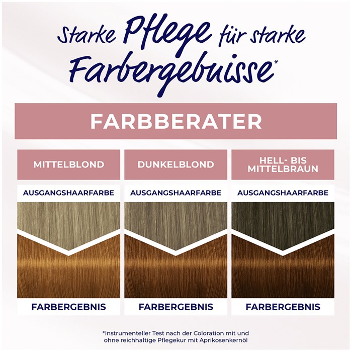 3in1 Pflege Color Creme