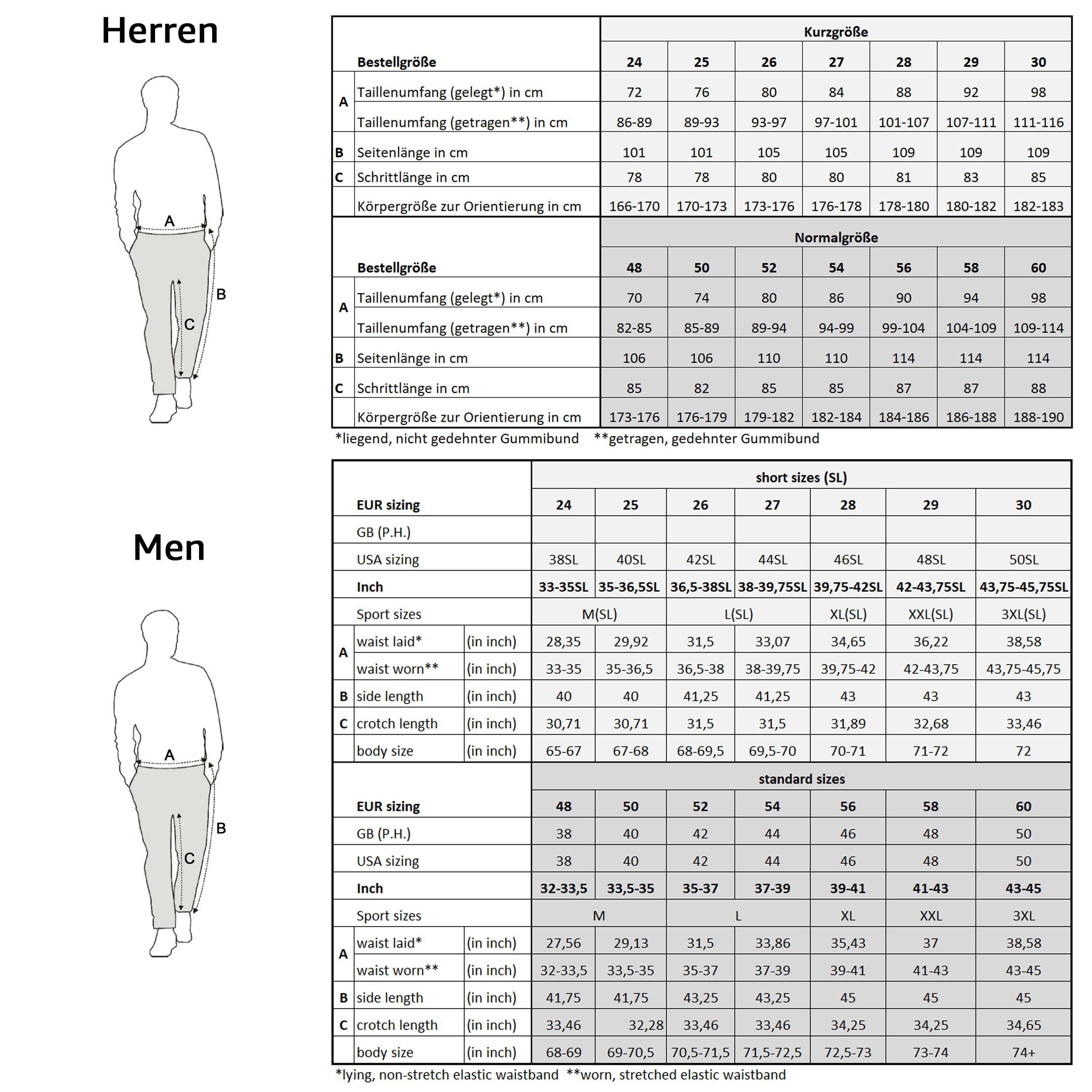 STAUTZ Funktionshose Stautz® Premium Reha-Hose für Herren – Einzigartiger 4-Wege Reißverschluss für beliebige seitliche Öffnung - Komfortables Tragegefühl und modische Passform - Optimal geeignet für Rehabilitations- und Pflegezwecke besonders angene